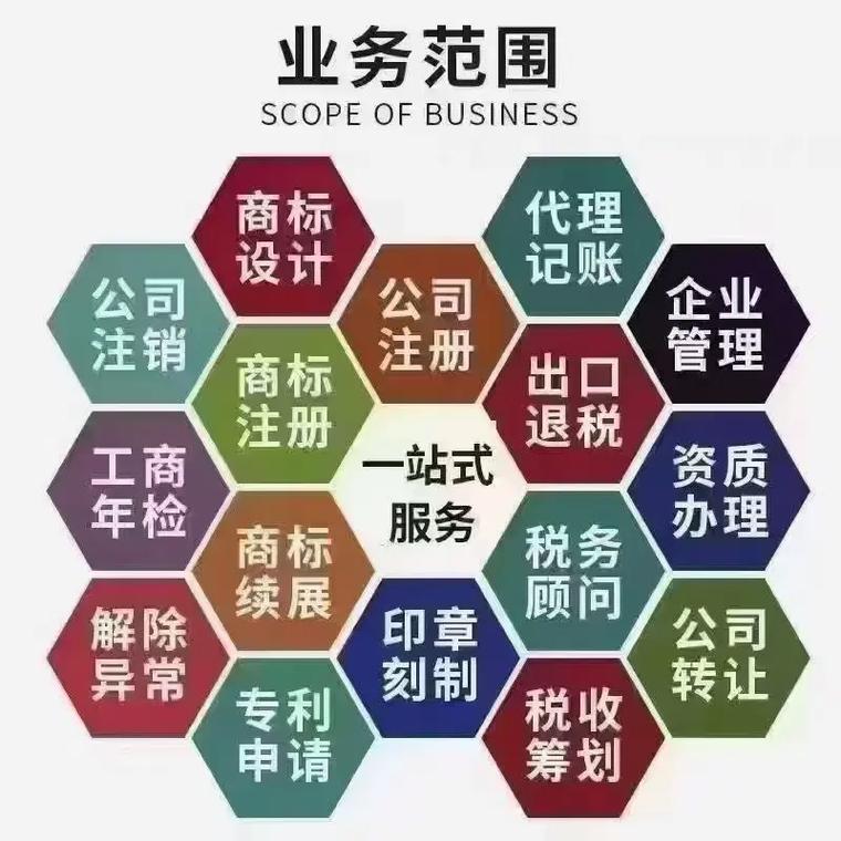 营口代理记账